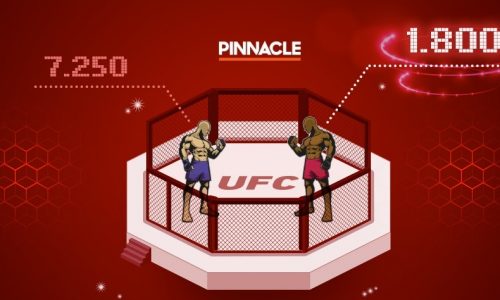 Насколько часто фавориты побеждают в UFC? Аналитика БК Pinnacle